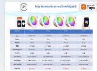 Luz De Tubo Inteligente Bluetooth Graffiti RGB Con Control APP Iluminación Interior Y Focos De Techo 85-265v LED Downlights - details 2