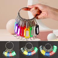 Anillos De Desgarro Con Placas De Nombre Transparentes Para Luggage Y Puertas De Ventana Cuentas De Llave De Plástico Y Metal Unisex - details 0