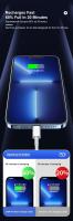Cable De Carga Rápida PD 35W USB Para iPhone 14 8 7 plus 13 12 11 pro XS Max XR X Compatible Con USB C Longitudes Variadas 1m 1.5m 2m - details 5