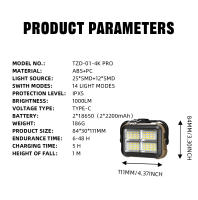 Lámpara De Inspección COB Warsun Para Coche Garage Senderismo Luz De Trabajo LED Brillante Con Cargador Y Imán De Cola Para Camping Y Reparaciones - details 8