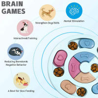 Juguetes De Rompecabezas Para Perros Alimentadores Interactivos Para Enriquecimiento Mental Y Entrenamiento De IQ Dispensador Lento De Alimentos Para Mascotas Pequeñas Y Medianas - details 5