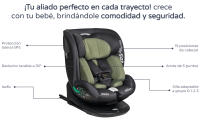 MS BabyWorld MILOS | Silla de coche I-Size Grupo 0/1/2/3, 40-150cm | Isofix y Top Tether Desde nacimiento hasta los 12 años–0–36kg | A contramarcha hasta los 18kg | Giratoria 360º Universal - details 6