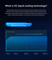 RedMagic VC 5 Pro Enfriador de Líquido, Refrigerador Magnético Radiador para Teléfonos Móviles, ENVÍO DESDE ESPAÑA - details 9