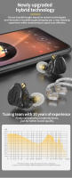 KZ ZS10 pro X Auriculares In-ear HiFi Bass Metal Híbridos Deportivos Cancelación De Ruido Cableado Sin Bluetooth Resistencia 29 Sensibilidad 112 - details 6