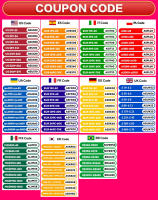Actuador De Radiador Inteligente Tuya ZigBee TRV Válvula Termostática Remota Controlador De Temperatura Alexa Google - details 1