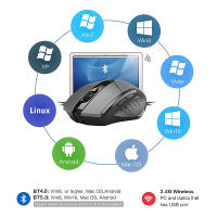 Ratón Inalámbrico Recargable Bluetooth 2.4G INPHIC Para Oficina Silencioso Compatible Con PC Laptop Tablet Y Smartphone Universal - details 8
