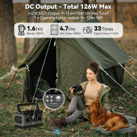 Flashfish P63 Estación de energía portátil, batería de litio de 520Wh/140400mAh Generador Solar Portatil para Camping, Viajes , salida de CA de 500W, 5 salidas DC, 4 salidas USB - details 5