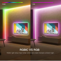 Tira De Luces LED RGBIC Tuya 12V 576LEDs/M Addressable Color Ambiente Juego Habitación Con IC COB WS2811 Tape Colorida - details 9