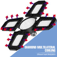 Lámpara De Crecimiento LED Para Plantas Con Espectro Completo Phytolamp Para Semillas De Flores Cultivo De Hidroponía En Invernadero Y Tienda De Vegetales - details 3
