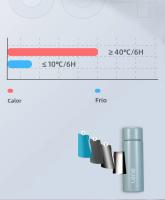 Termo Mini 120ml Acero Inoxidable Taza Aislada Portátil Para Agua Mantener Caliente Fría Garrafa Termica Eco-amigable Para Mujeres - details 4