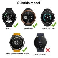 Correa De Pulsera De Silicona 24mm Para Suunto 9 Baro 7 D5 Spartan Sport HR Smart Watch Transpirable Pulsera Accesorio De Reloj - details 0