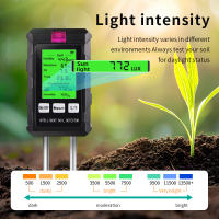 Medidor De pH Del Suelo 6 En 1 Con Medidor De Luz Solar Humedad Ambiental Temperatura Y Nutrición Fertilitzador Analizador De Suelo Para Jardín - details 8