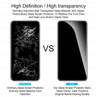 2 Pcs Protector De Pantalla De Vidrio Templado Para Samsung Galaxy A55 5G Compatible Con A35 A25 A15 A05s A05 4G Resistente Al Agua Y Arañazos Cubierta Completa - details 4