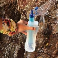 Filtro De Agua Portátil Para Exteriores 1pc Sistema De Filtro De Estraw Para Supervivencia Emergente Camping Senderismo Escalada - details 21