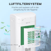 Aire acondicionado portátil 3 en 1 con humidificador, refrigeración por Agua, 15 litros, ossilación de 60 °, temporizador de 7,5 horas, Mando Distancia, Pantalla LED, 20 m², Blanco, 37x32x78 cm. - details 4