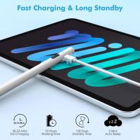 Ajuste para iPad Huawei Xiaomi Vivo pantalla táctil universal Pantalla digital - details 2