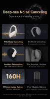Auriculares Inalámbricos Picun A5 Con Cancelación De Ruido Activa 160H Bluetooth 5.3 Estéreo Impermeables IPX5 Estuche De Carga Incluido - details 1