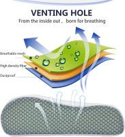 Almohada Viscoelastica, Almohada Cervical Antiacaros con 3D Malla, Almohada Ortopedica Diseño Ergonómico Terapéutico Reduce Dolores Cervicales, Funda de Bambú Extraíble y Lavable - details 0