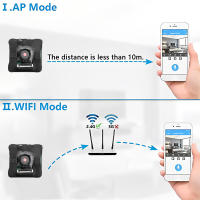 Cámara Mini Wireless WIFI 1080P HD DVR Diseño De Botón Oculto Para Seguridad Y Vigilancia Instalación Fácil Sin Memoria Integrada - details 5