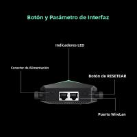 Repetidor De Señal WiFi Dual-Band Kebidumei AC1200 Amplificador De Router Para Red Doméstica 2.4/5G Extensor De WiFi Con Rádaro De 1200M - details 10