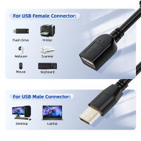 Cable De Extensión USB 2.0 Activo De 10M Con Amplificador Hombre a Mujer Para MP3 / MP4 Juguetes Computadora Robot - details 0