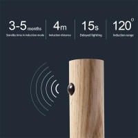 Lámpara Nocturna LED De Inducción Magnética Recargable Para Pasillo Armario Baño Y Dormitorio Luz Atmosférica De Encanto - details 1