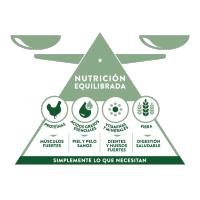 AFFINITY LIBRA DOG MINI ADULTO POLLO 3 KG - details 1