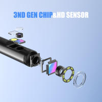 Cámara Endoscopio IPS HD 1080P 4.5'' Lente Dual/Triple Autofocus Reemplazable Inspección 1-15 Metros Para Coche Alcantarillado Borescope - details 1