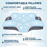 Almohada De Memoria Espuma Ergonómica Para El Cuello Alivio Del Dolor De Cuello Soporte Para Durmientes De Lado Y Espalda Regalo De Ropa De Cama Gris - details 3