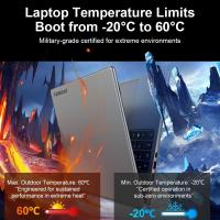 Ninkear A15 Pro Laptop, pantalla de 16 pulgadas 25601600, tasa de refresco de 120Hz, AMD Ryzen 5 7430U de 6 núcleos hasta 4.3GHz, 16GB de RAM, 1TB SSD, WiFi 6, Bluetooth 5.2, desbloqueo por huella dactilar, teclado retroiluminado, 2 puertos Type-C complet - details 16