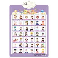 Placa de Pared Interactiva Electrónica de Frutas Animales y Números Alfabéticos para Niños Juguete Educativo Temprano en Inglés - details 8