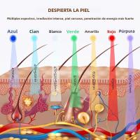 Máscara LED Inalámbrica 7 Colores Máscara De Belleza Con Luz Fotónica Rejuvenecimiento Anti-Edad Tensión De Piel Facial - details 10