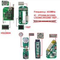 Control Remoto De Puerta De Garaje Universal Duplicator 433Mhz Código Fijo Clonación Automática Para Puertas Y Cerraduras - details 1