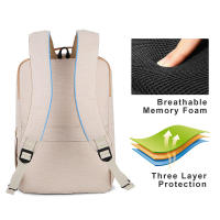 Mochila de viaje múltiple para Mujer, Bolsa de avion para Mujer, bolsas de Orden portátil Luces with Carga USB - details 5