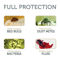 Sábana Ajustable Impermeable 100% Tejida Con Cierre Elástico Para Queen Y King Tamaño Mattress Protector Sólido Cubierta De Cama (Necesario Pedir Toalla De Cabeza) - details 9