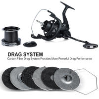 Carrete De Pesca Sougayilang Serie 10000-12000 MAX Drag 25KG Ultra Suave Y Potente Para Pesca En El Mar Carrete De Giradiscos Pre-Loading De Metal - details 6