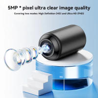 Cámara Mini Wireless 1080p HD Wifi Para Interior Con Visión Nocturna Monitorización Remota a Través De App Video Grabadora - details 7