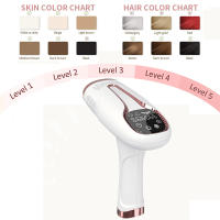 Dispositivo De Eliminación De Vello IPL Para Mujeres 990000 Flashes Láser Permanente Sin Dolor Para Cuerpo Bikini Y Cabello Facial Uso Doméstico - details 13
