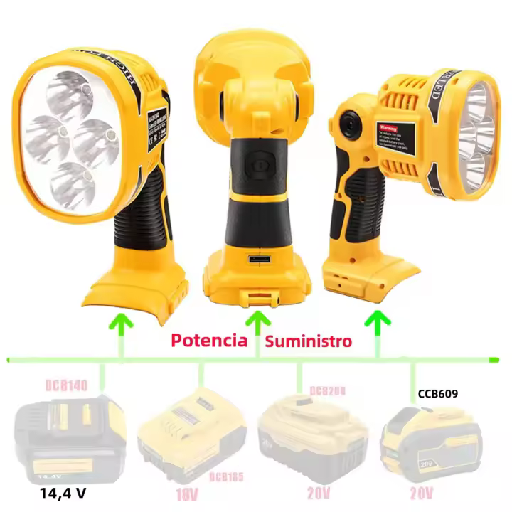 Lámpara LED 12W Con Puerto USB Para Iluminación De Emergencia Al Aire Libre Compatible Con Baterías Dewalt 14.4V 18V 20V DCB140 DCB181 DCB200 - 1