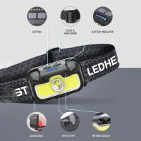 VASTFIRE Linterna De Corbata Recargable Con Luz Blanca Roja Verde Sensor De Movimiento Ajustable 14 Modos Impermeable Para Camping Senderismo Pesca Ciclismo - details 9