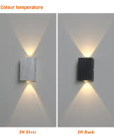 Lámpara De Pared LED Para Decoración De Hogar Moderna Y Minimalista Para Dormitorio Sala De Estar Pasillo Hotel Luz Cuadrada - details 2