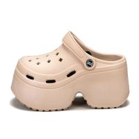 Sandalias De Tacones Altos Para Mujer Verano 2024 Cerradas Plataforma Gruesa Antideslizante Tacón Alto Con Plataforma 3-5cm Suela Gruesa Sandalias De Plataforma Gruesa Para Mujer - details 8