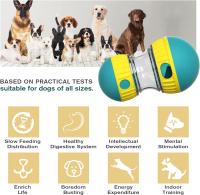 Indestructible para Perros, Comedero, dispensador de comida para Perros - details 0