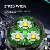 Linterna Portátil Super Brillante Con 3 LED Y Clip Para Pluma Y Imán En La Cabeza Batería Integrada Carga USB Para Emergencias Y Uso Al Aire Libre - details 1