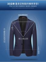 Chaqueta De Negocios Para Hombre Estilo Británico Sólido Moda Casual Cierre Único Tipo De Traje Ideal Para Bodas Y Trabajo - details 2