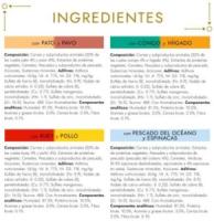 GOURMET - Gold (24x85 gr) - Doble Placer Pack Surtido de Carnes y Pescados (Pato y Pavo, Pescado del Océano con Salsa de Espinacas, Buey y Pollo, Conejo e Hígado) (2 Cajas de 12x85 gr) - details 1