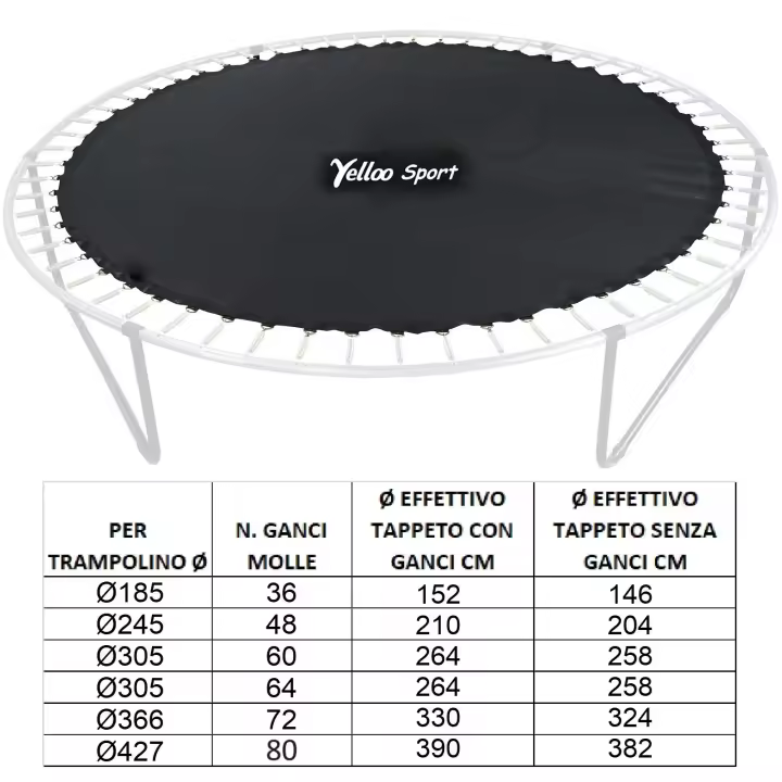 Certificación CE TUV GS CARPET para reemplazo de trampolín elástico - 1