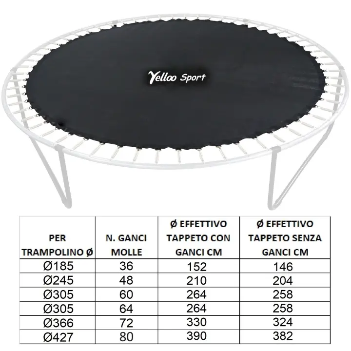 Certificación CE TUV GS CARPET para reemplazo de trampolín elástico - 1
