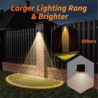 Lámpara De Pared Solar Para Jardín Con Modos RGB Blanco Cálido Luz Decorativa Impermeable Para Patio Puerta Y Cerca Exterior - details 4
