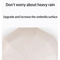Paraguas Automático Para Lluvia Y Sol Protección Solar Reforzada Protección UV Sombrilla Plegable Material De Nylon 190T - details 1